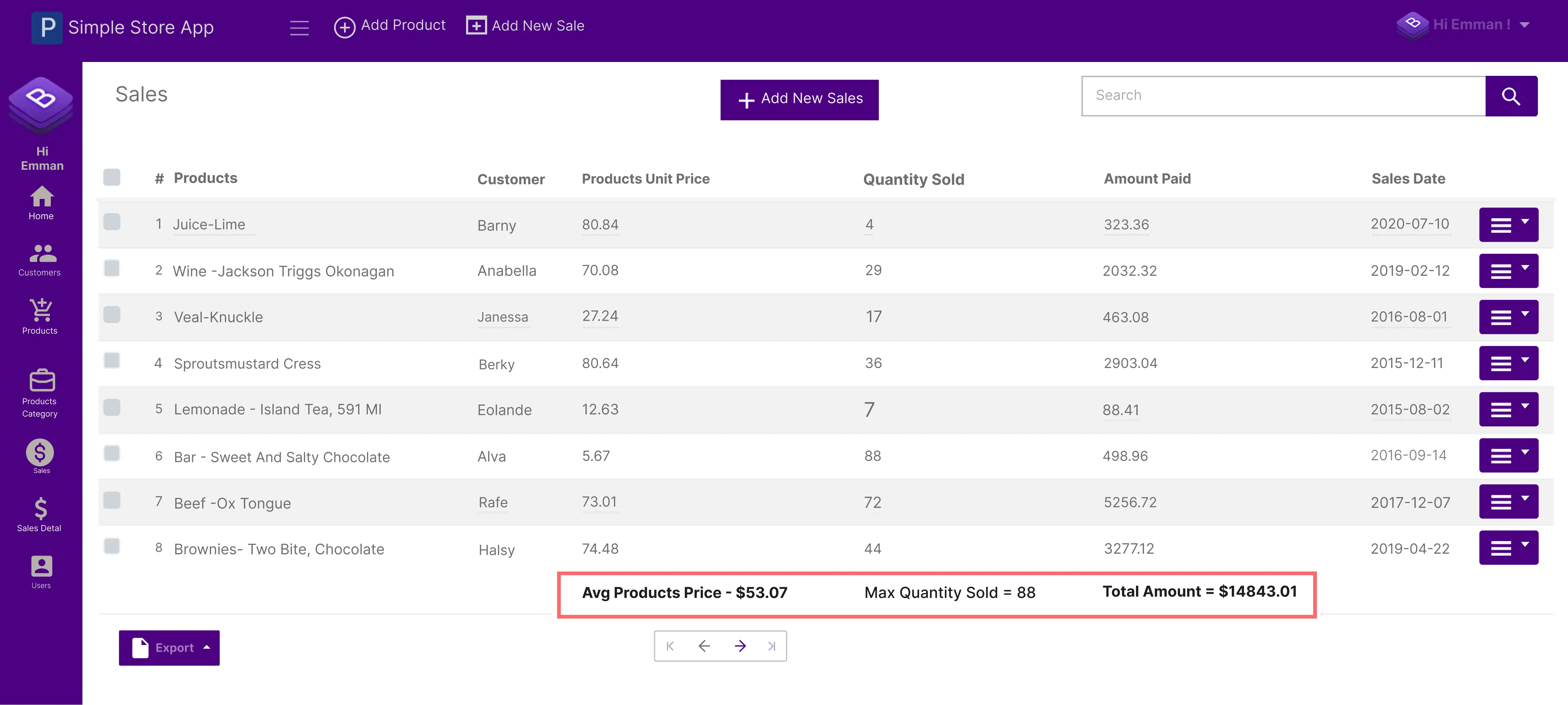 Intuitive Page Design